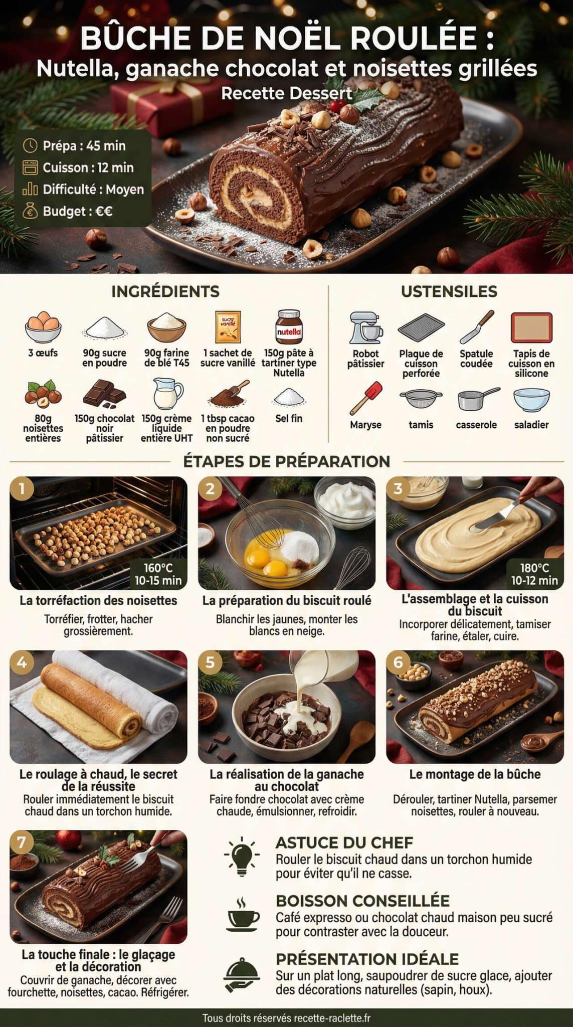 Infographie de la recette B&ucirc;che de No&euml;l roul&eacute;e : nutella, ganache chocolat et noisettes grill&eacute;es
