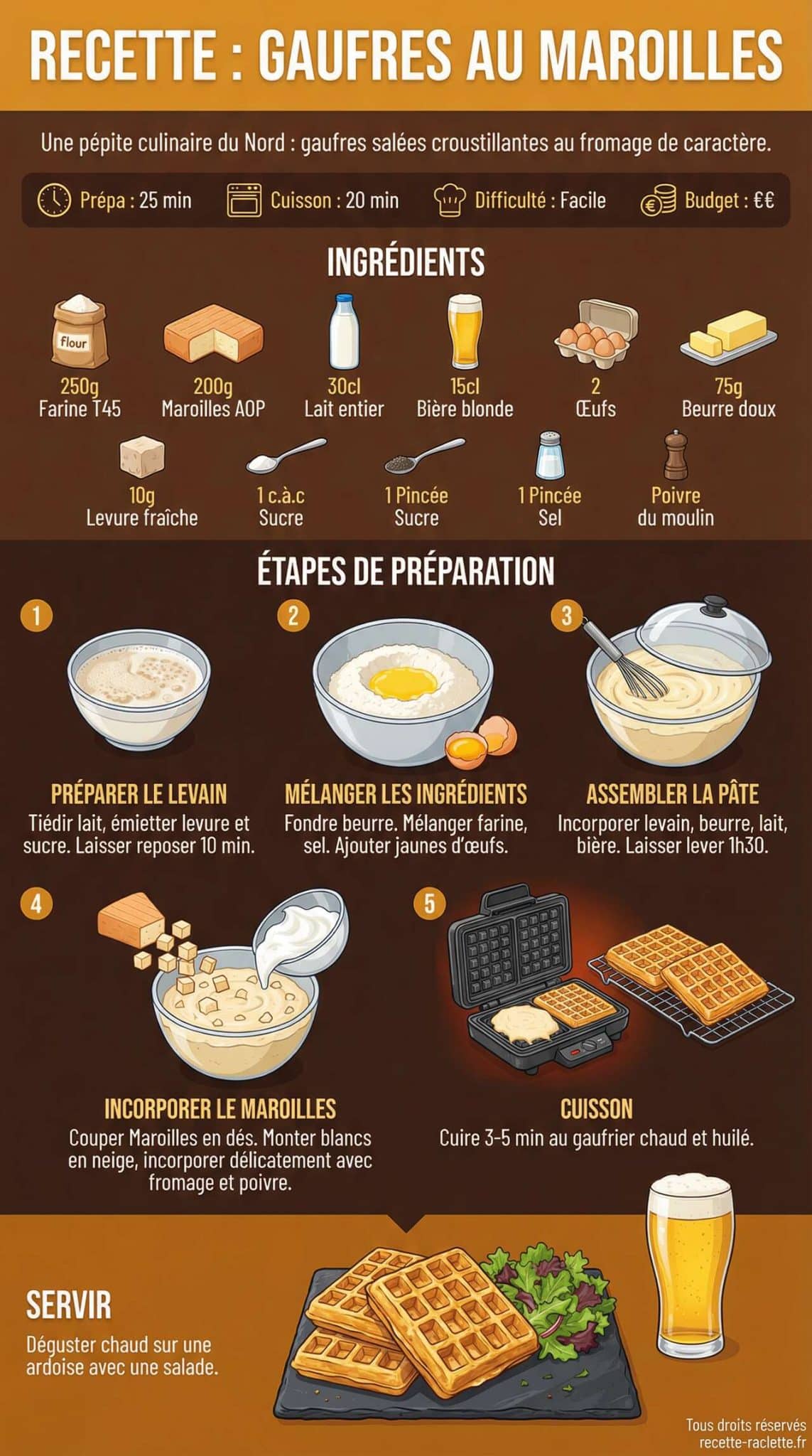 Fiche recette Recette : gaufres au Maroilles Fiche recette Recette : gaufres au Maroilles