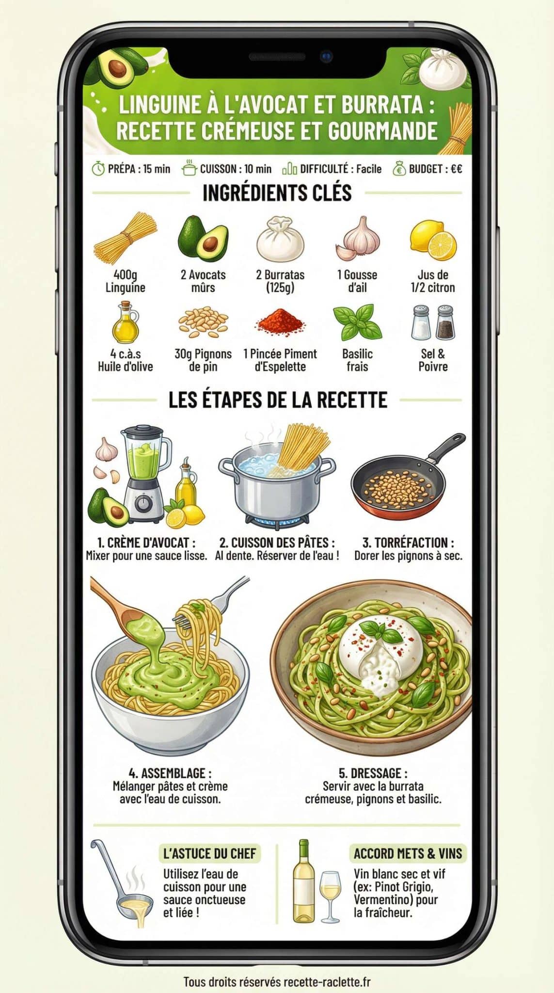 Fiche recette Linguine &agrave; l'avocat et burrata : recette cr&eacute;meuse et gourmande