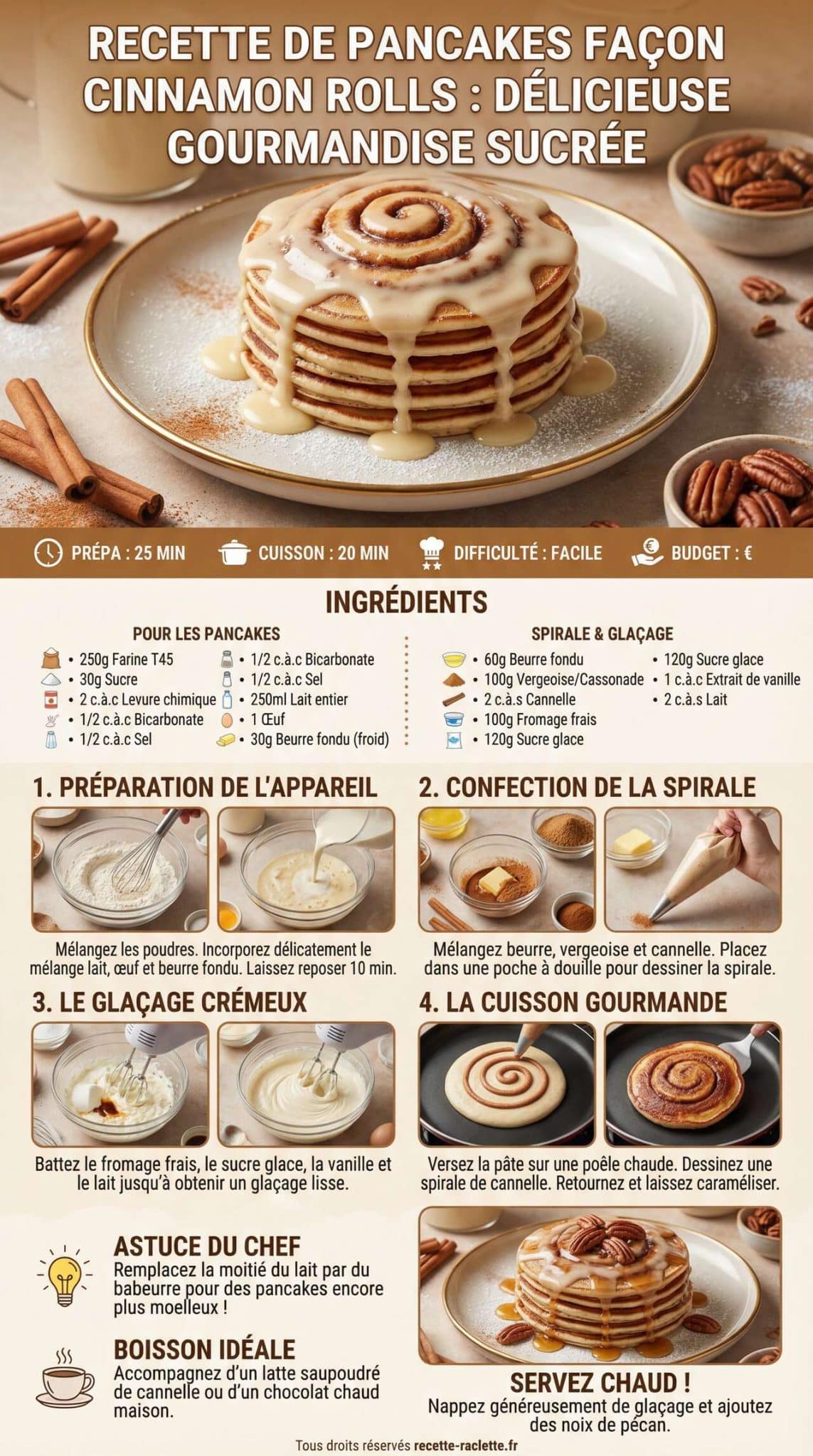 Fiche recette Recette de pancakes fa&ccedil;on cinnamon rolls : d&eacute;licieuse gourmandise sucr&eacute;e