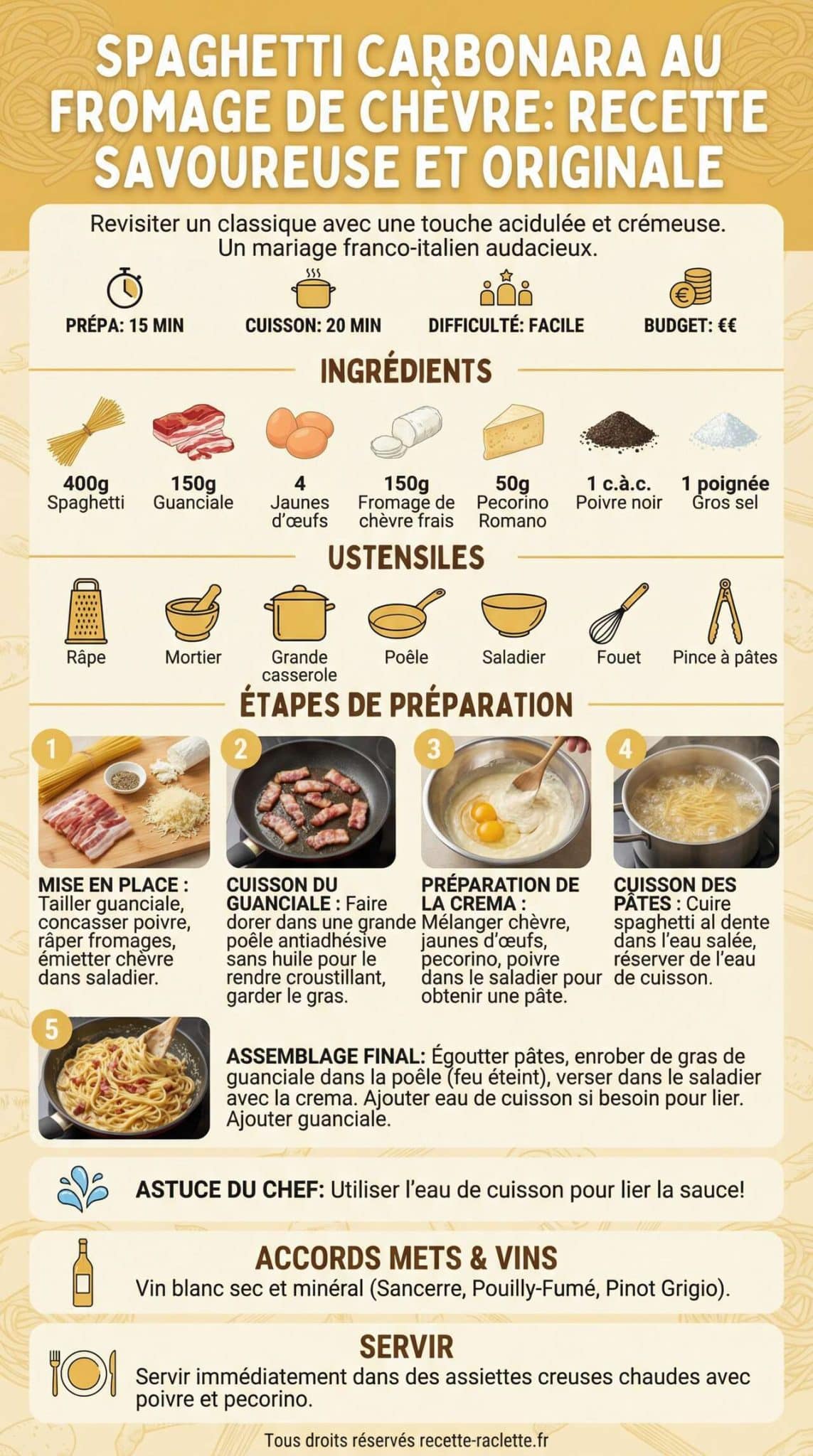 Fiche recette Spaghetti carbonara au fromage de ch&egrave;vre : recette savoureuse et originale