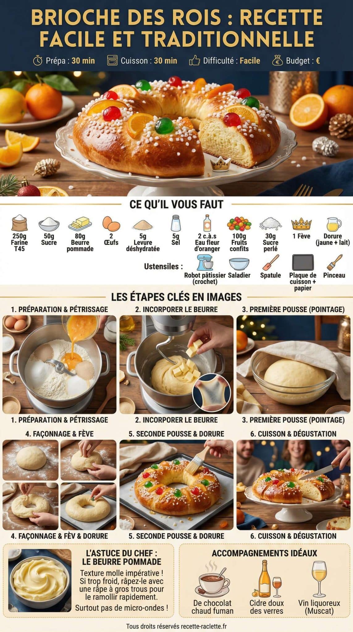 Fiche recette Brioche des Rois : recette Facile et Traditionnelle