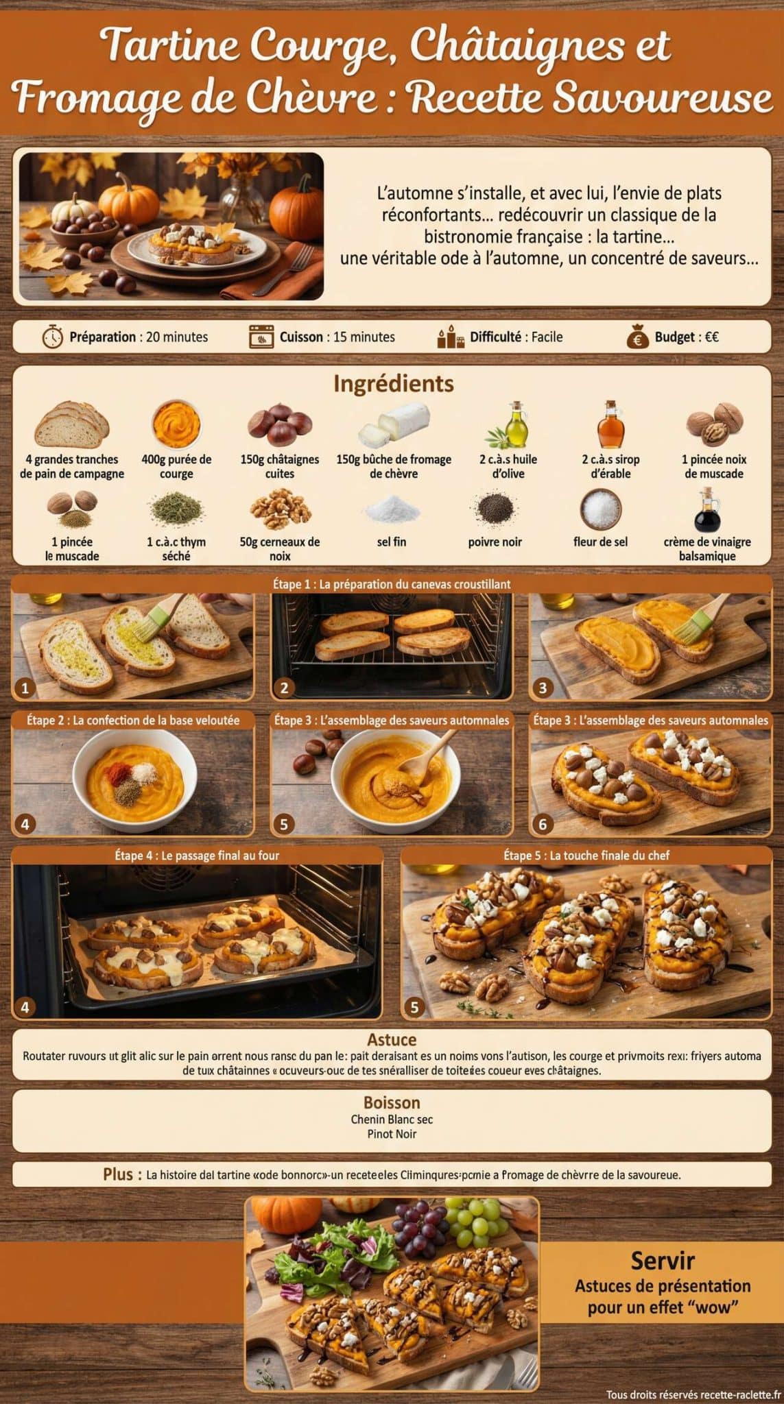 Fiche recette Tartine courge, ch&acirc;taignes et fromage de ch&egrave;vre : recette savoureuse