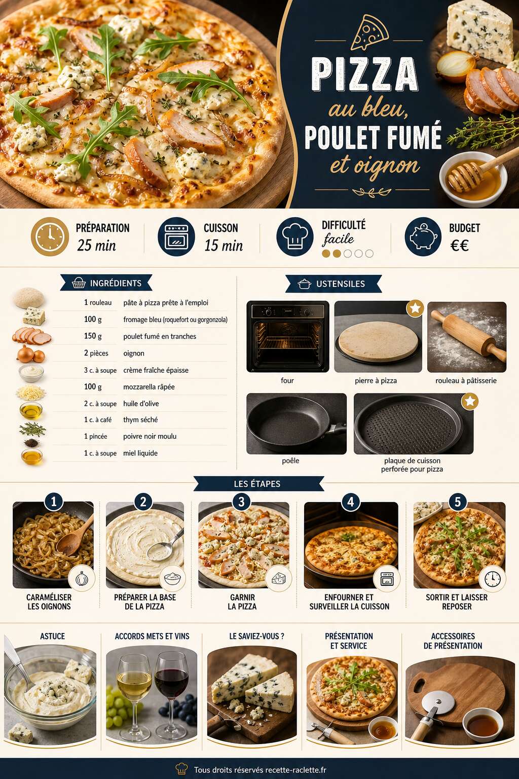 Fiche recette Pizza au bleu, poulet fum&eacute; et oignon : recette savoureuse