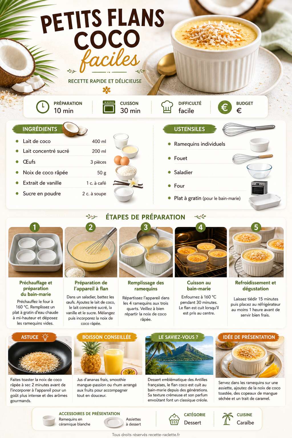 Fiche recette Petits flans coco faciles : recette rapide et d&eacute;licieuse