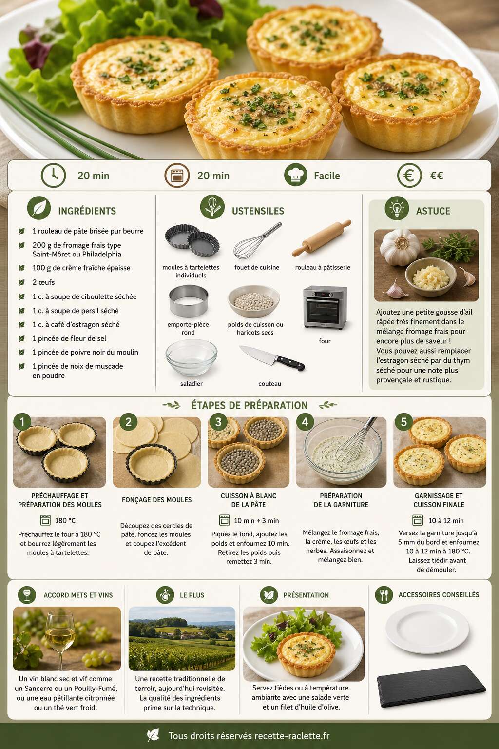 Fiche recette Tartelettes au fromage frais et fines herbes : recette gourmande