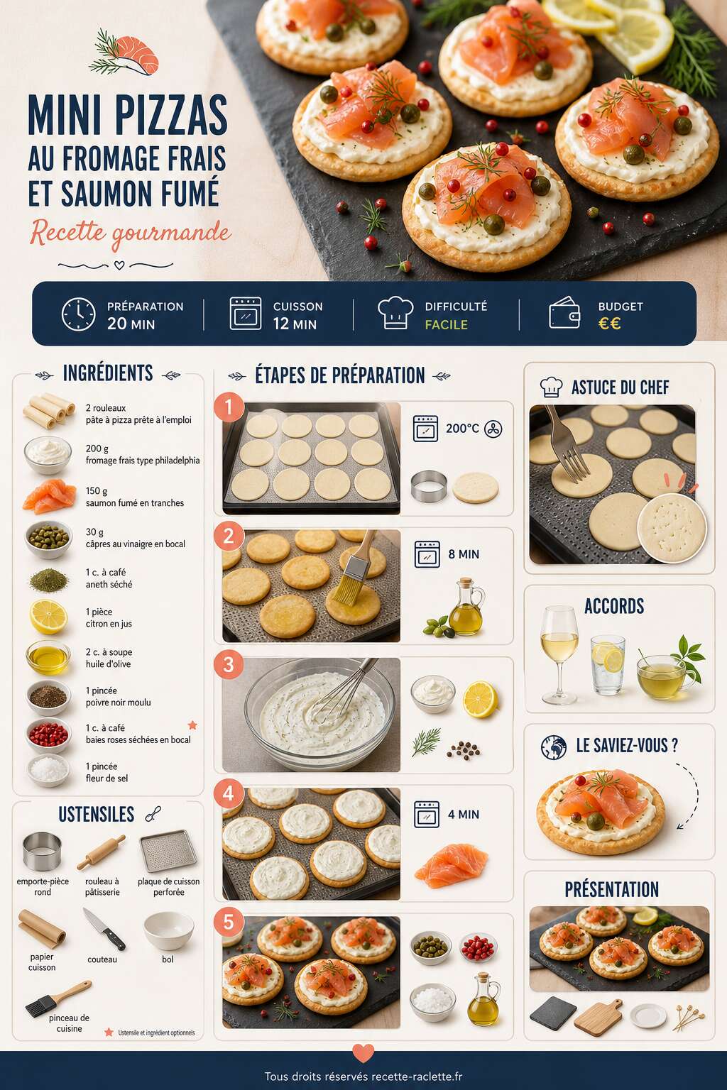 Fiche recette Mini pizzas au fromage frais et saumon fum&eacute; : recette gourmande