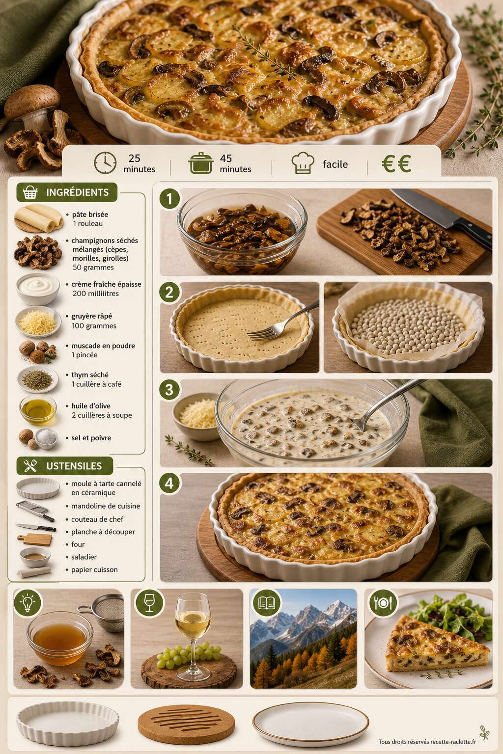 Fiche recette Tarte aux pommes de terre et champignons : recette savoureuse