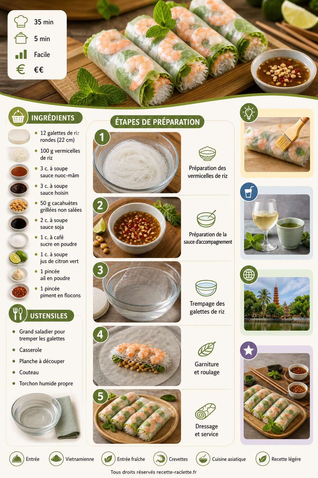 Fiche recette Rouleaux de printemps aux crevettes : recette fra&icirc;che et savoureuse