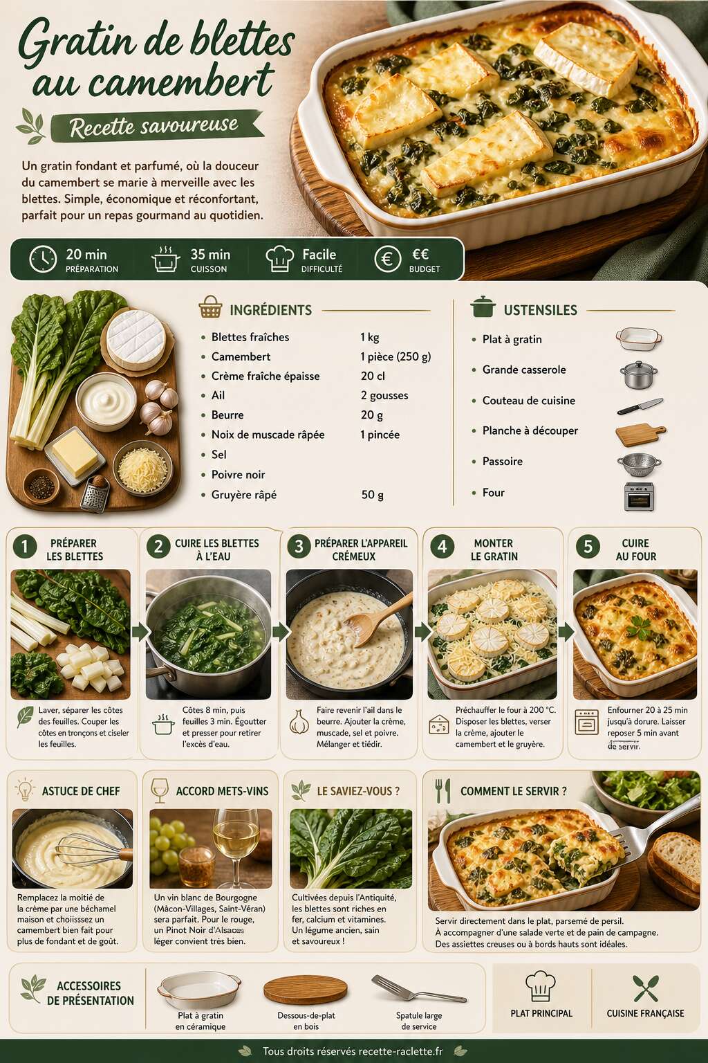Fiche recette Gratin de blettes au camembert : recette savoureuse
