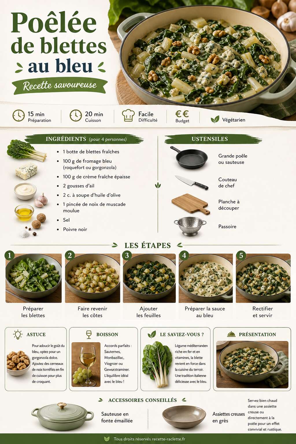 Fiche recette Po&ecirc;l&eacute;e de blettes au bleu : recette savoureuse