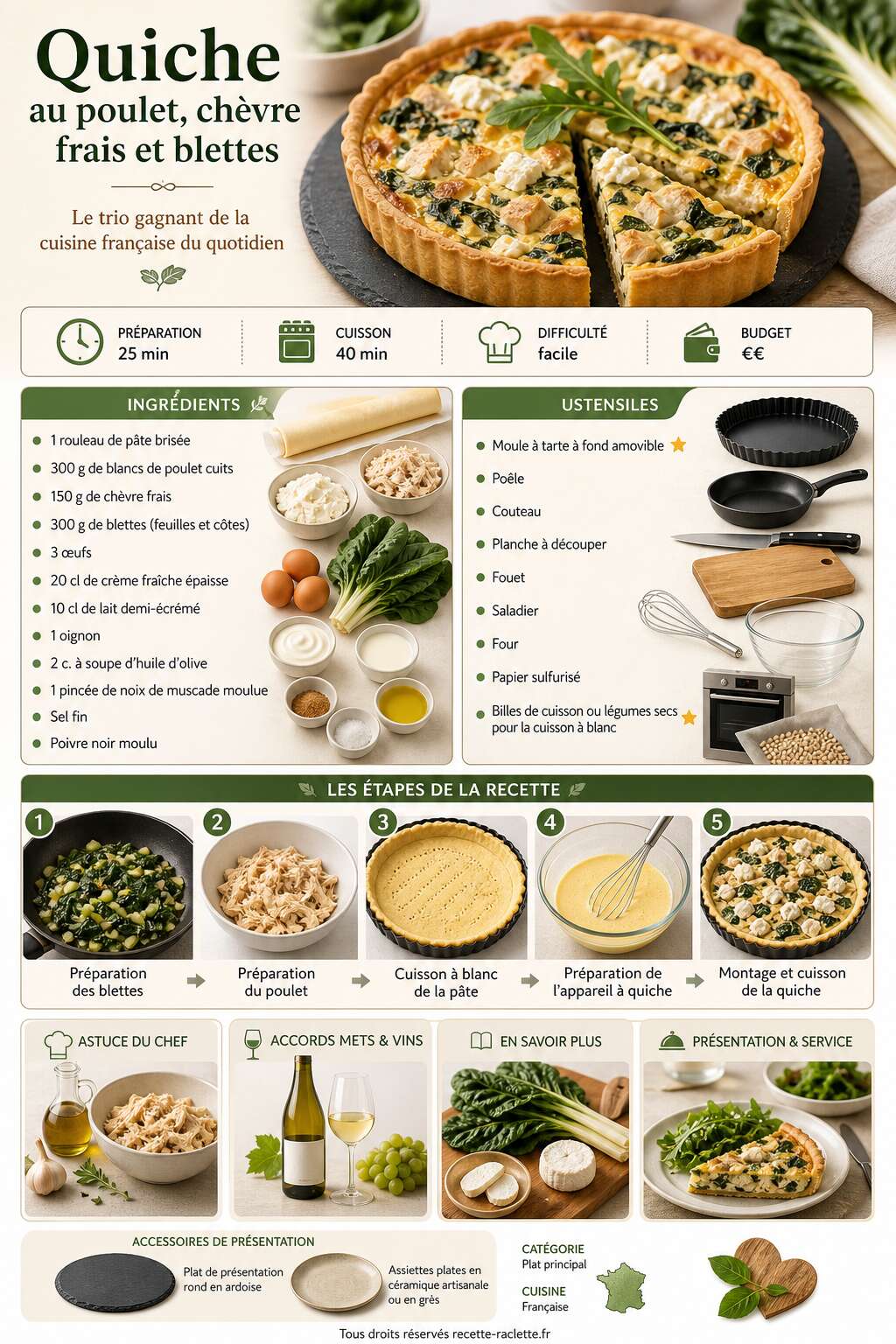 Fiche recette Quiche au poulet, ch&egrave;vre frais et blettes : recette savoureuse
