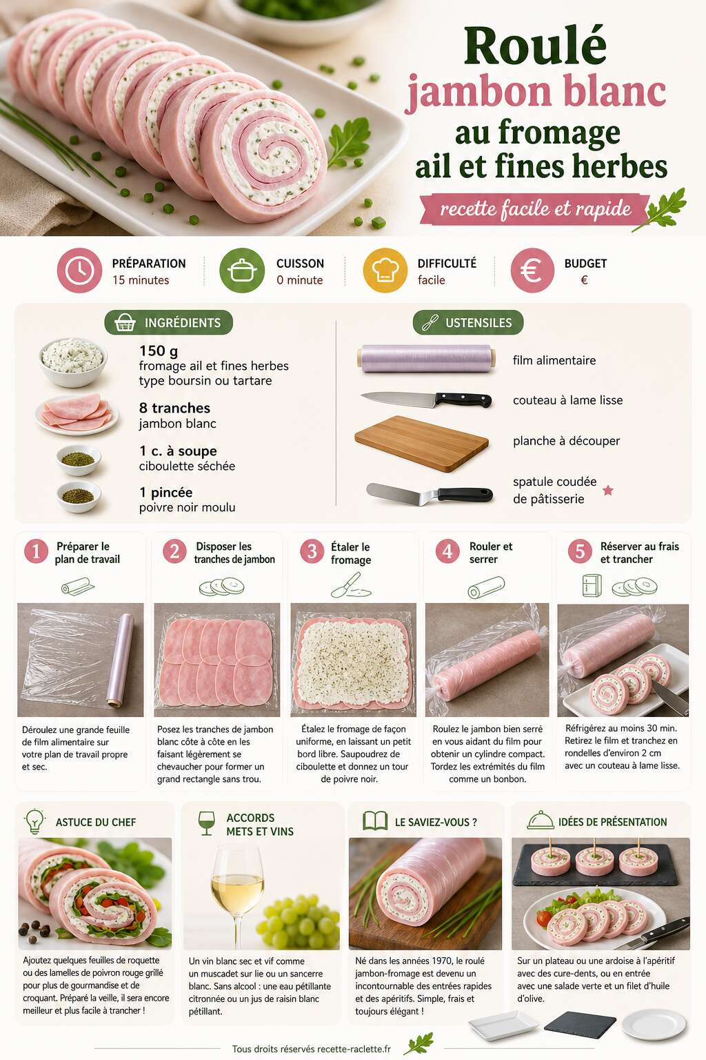 Fiche recette Roulé jambon blanc au fromage ail et fines herbes : recette facile et rapide Fiche recette Roulé jambon blanc au fromage ail et fines herbes : recette facile et rapide