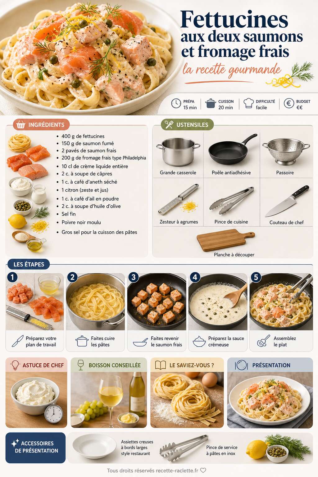 Fiche recette Fettucines aux deux saumons et fromage frais : la recette gourmande Fiche recette Fettucines aux deux saumons et fromage frais : la recette gourmande