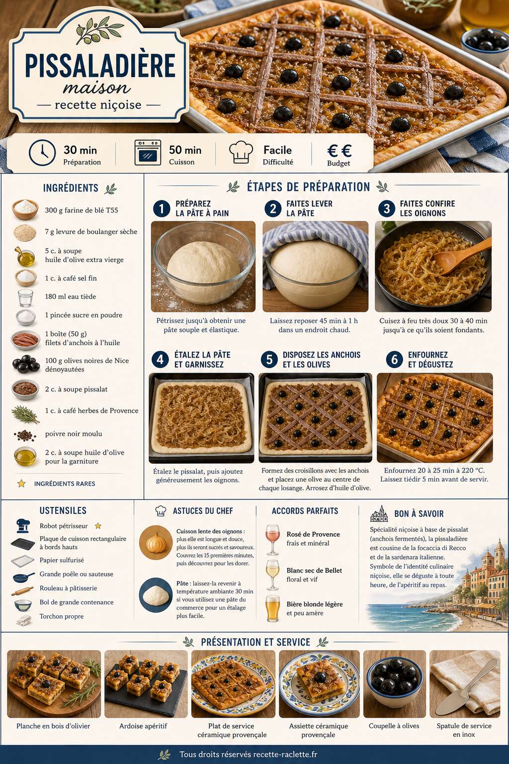Fiche recette Recette de la pissaladi&egrave;re maison : astuces et &eacute;tapes faciles
