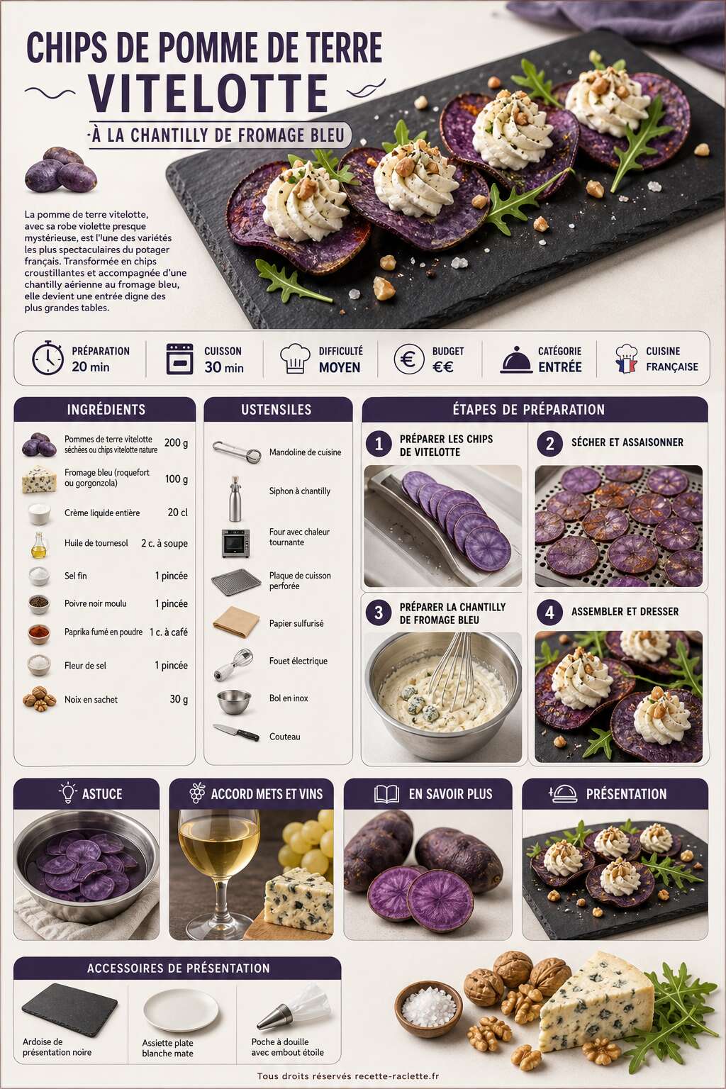 Fiche recette Chips de pomme de terre vitelotte à la chantilly de fromage bleu : recette gourmande Fiche recette Chips de pomme de terre vitelotte à la chantilly de fromage bleu : recette gourmande