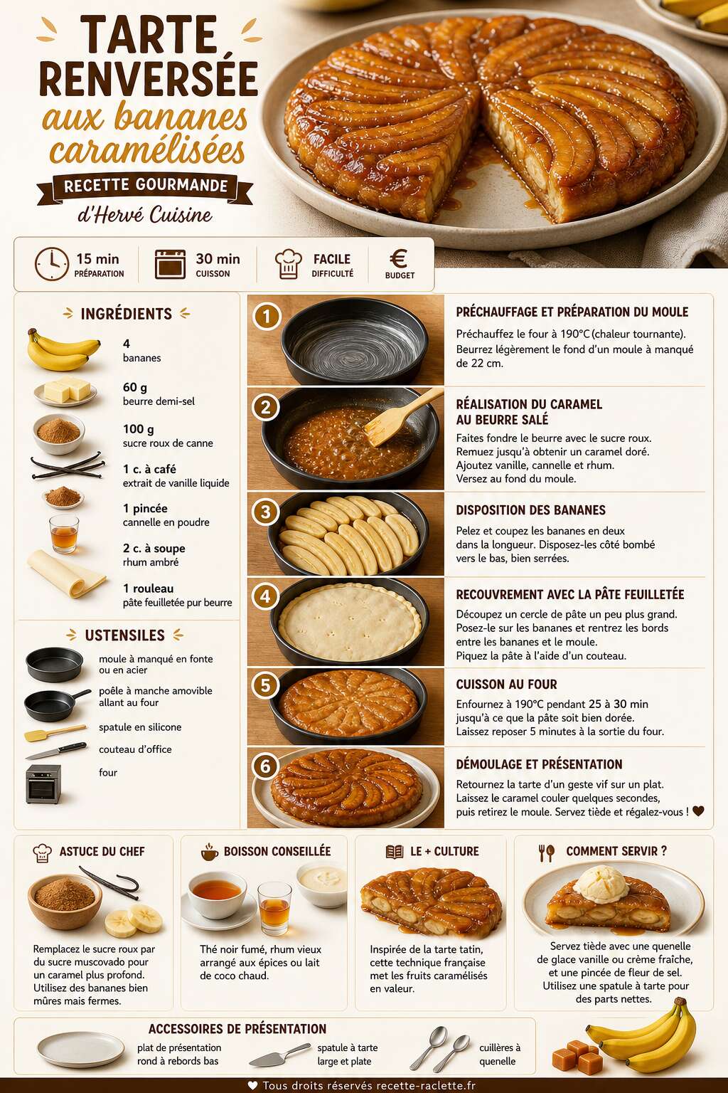 Fiche recette Tarte renvers&eacute;e aux bananes caram&eacute;lis&eacute;es : recette gourmande d'Herv&eacute; Cuisine