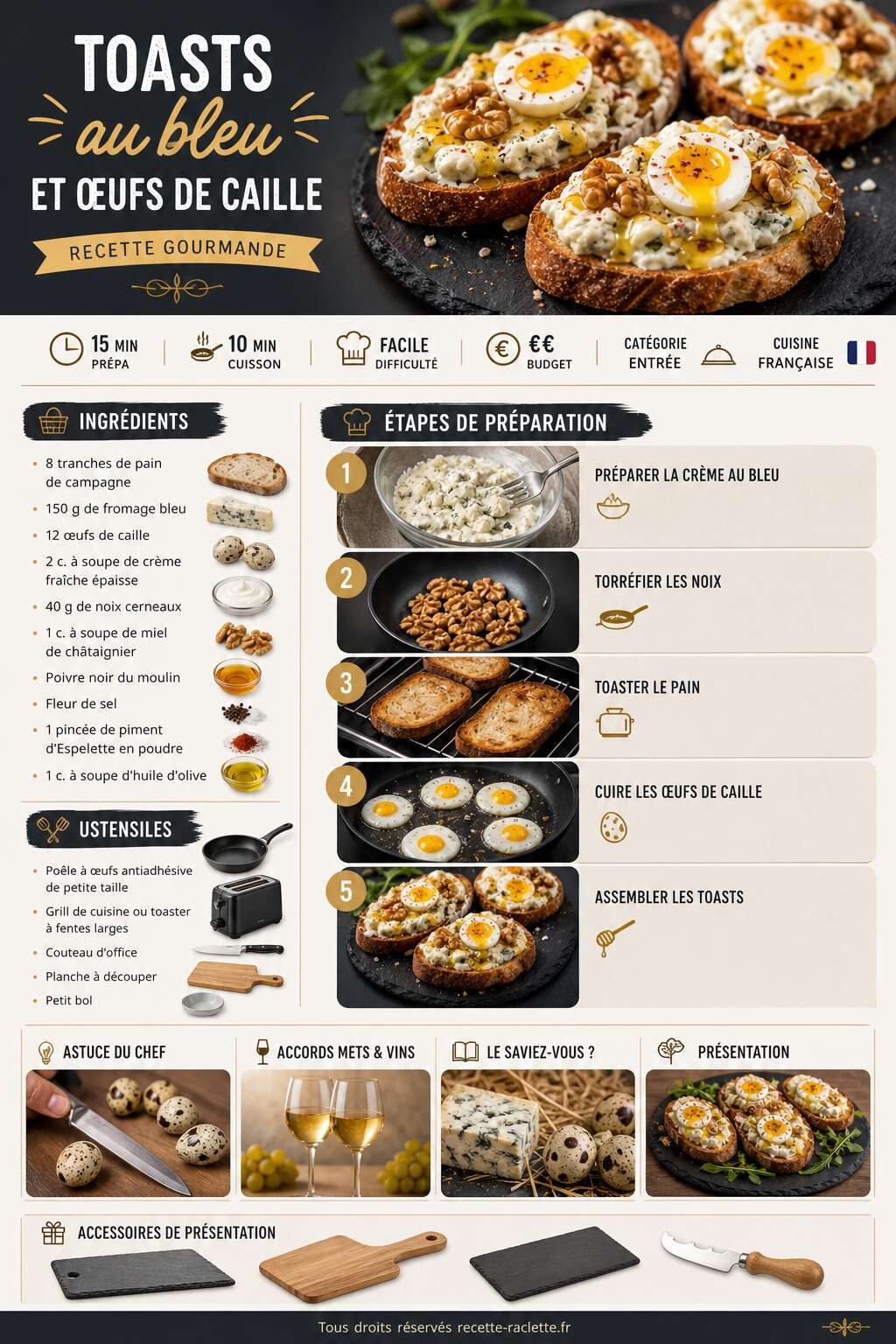 Fiche recette Toasts au bleu et œufs de caille : recette gourmande Fiche recette Toasts au bleu et œufs de caille : recette gourmande