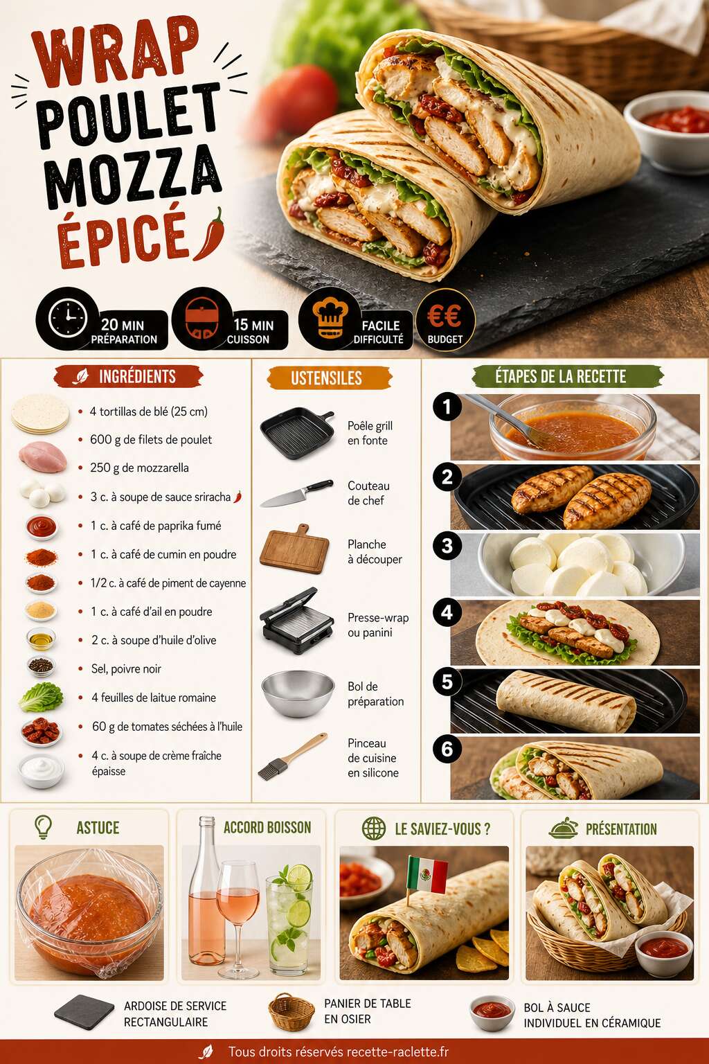 Fiche recette Wrap poulet mozza &eacute;pic&eacute; : recette d&eacute;licieuse
