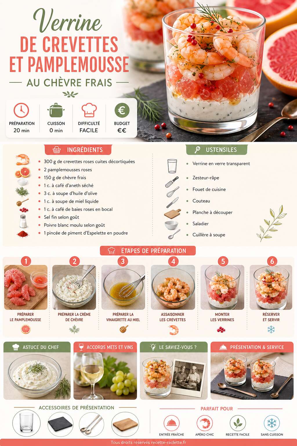 Fiche recette Verrine de crevettes et pamplemousse au chèvre frais Fiche recette Verrine de crevettes et pamplemousse au chèvre frais