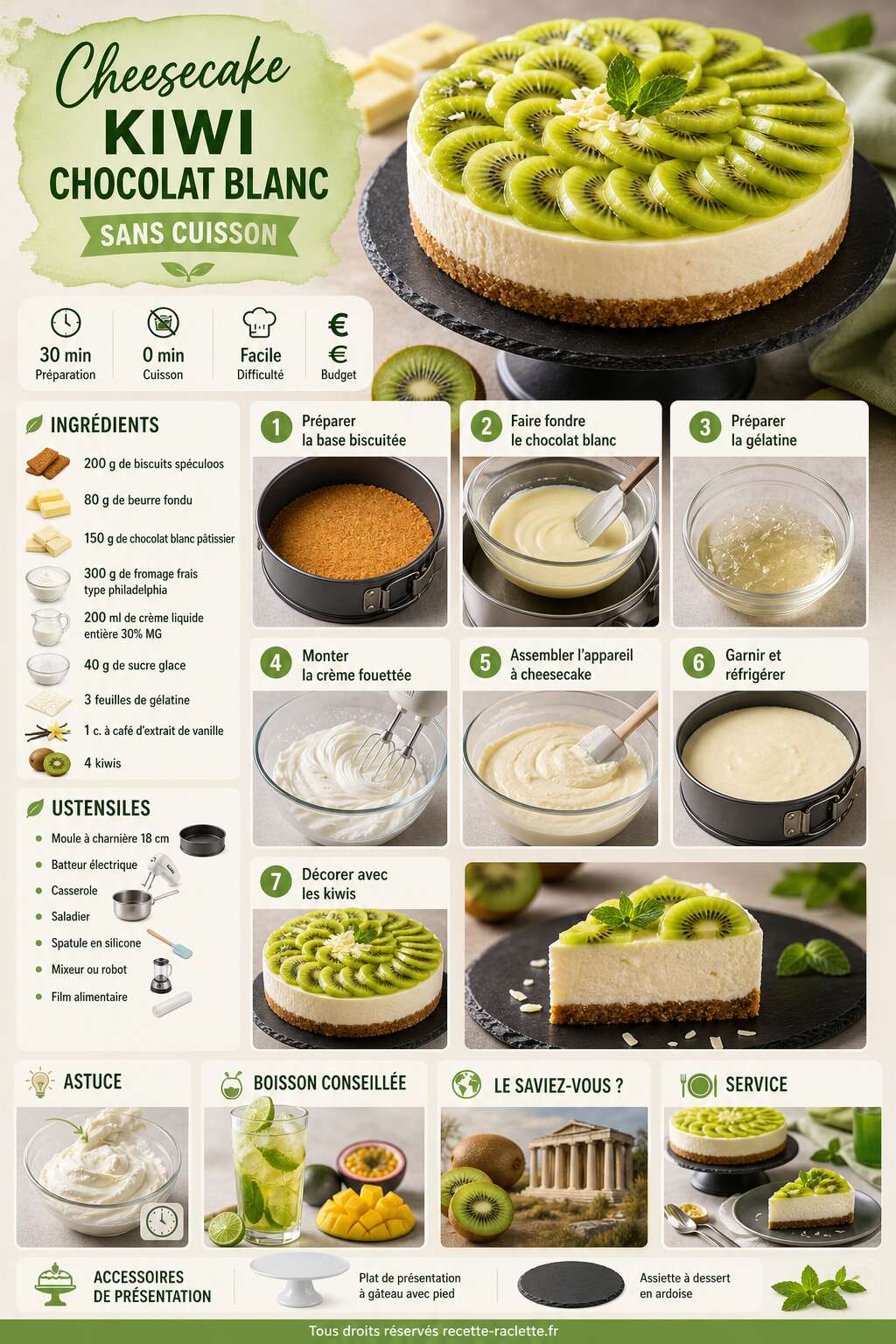Fiche recette Cheesecake kiwi chocolat blanc sans cuisson Fiche recette Cheesecake kiwi chocolat blanc sans cuisson