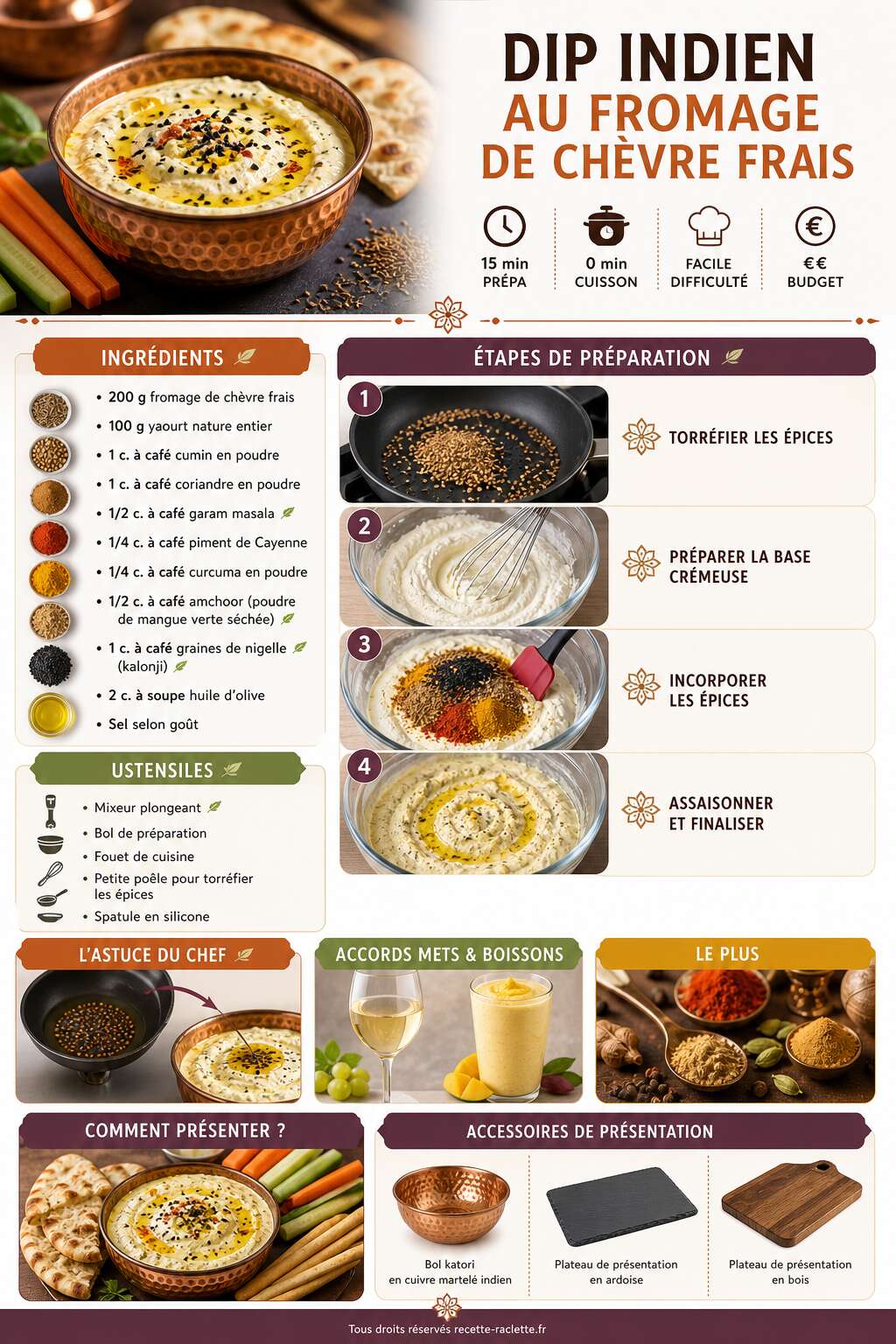 Fiche recette Recette de dip indien au fromage de chèvre frais Fiche recette Recette de dip indien au fromage de chèvre frais