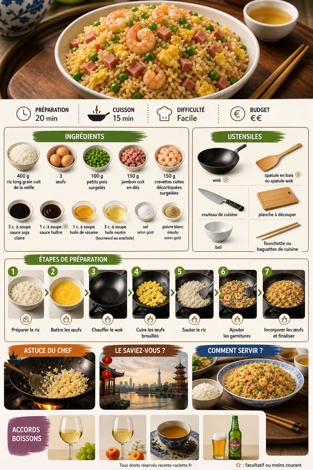 Fiche recette Riz cantonais : la vraie recette chinoise