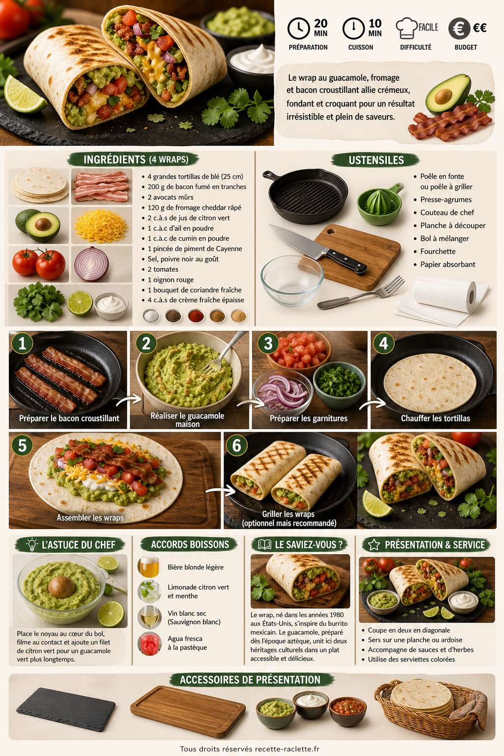 Fiche recette Wrap au guacamole, fromage et bacon croustillant : d&eacute;licieuse recette