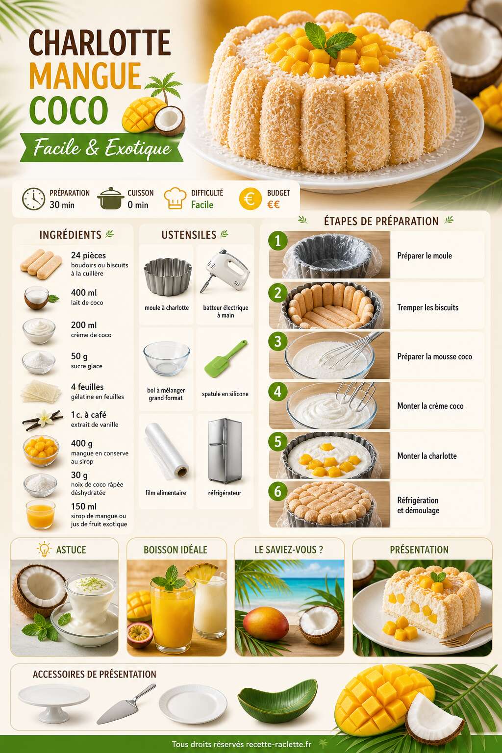 Fiche recette Charlotte mangue coco facile : recette exotique et d&eacute;licieuse