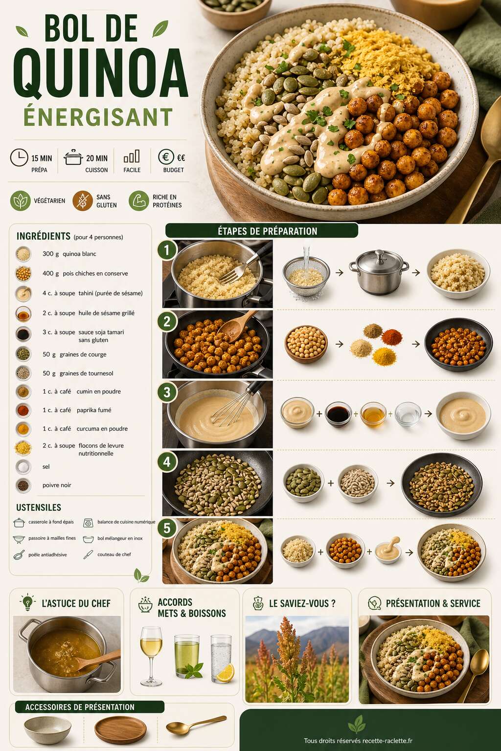 Fiche recette Recette du bol de quinoa &eacute;nergisant