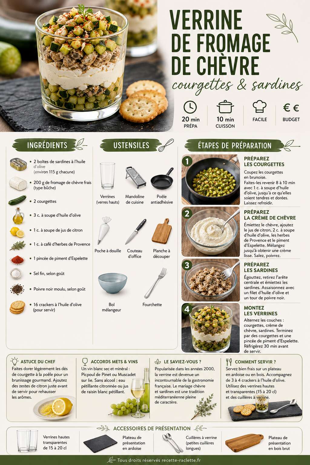 Fiche recette Verrine de fromage de ch&egrave;vre : recette courgettes et sardines