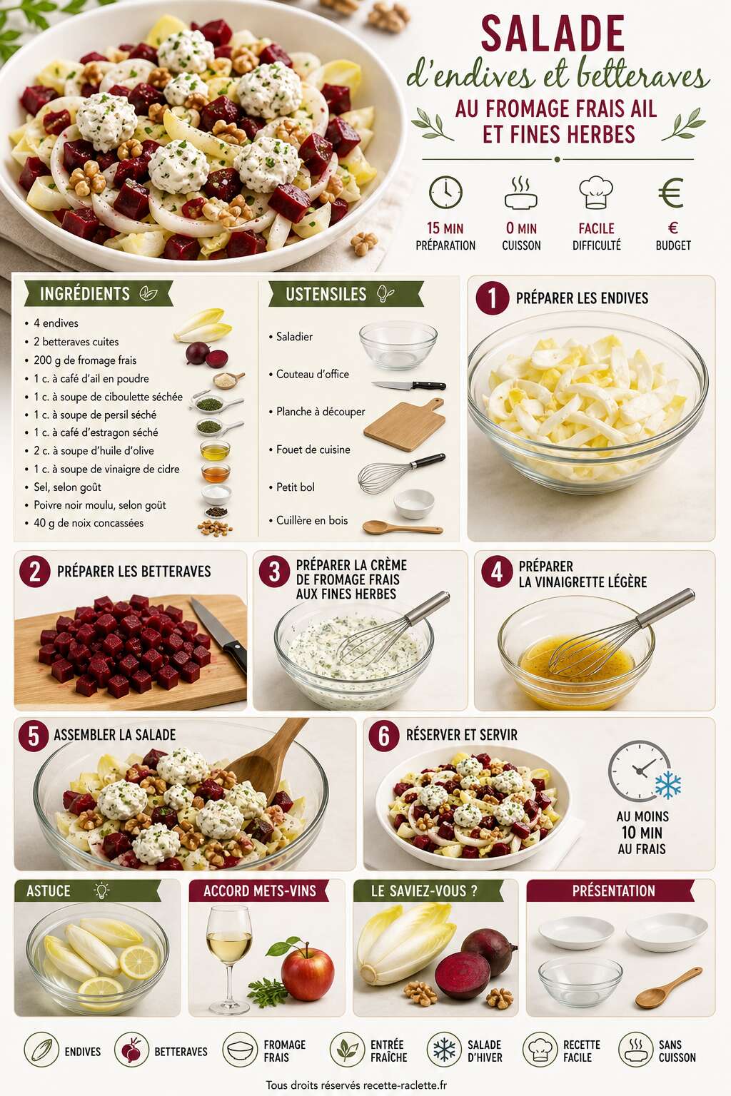 Fiche recette Salade d'endives et betteraves au fromage frais ail et fines herbes Fiche recette Salade d'endives et betteraves au fromage frais ail et fines herbes