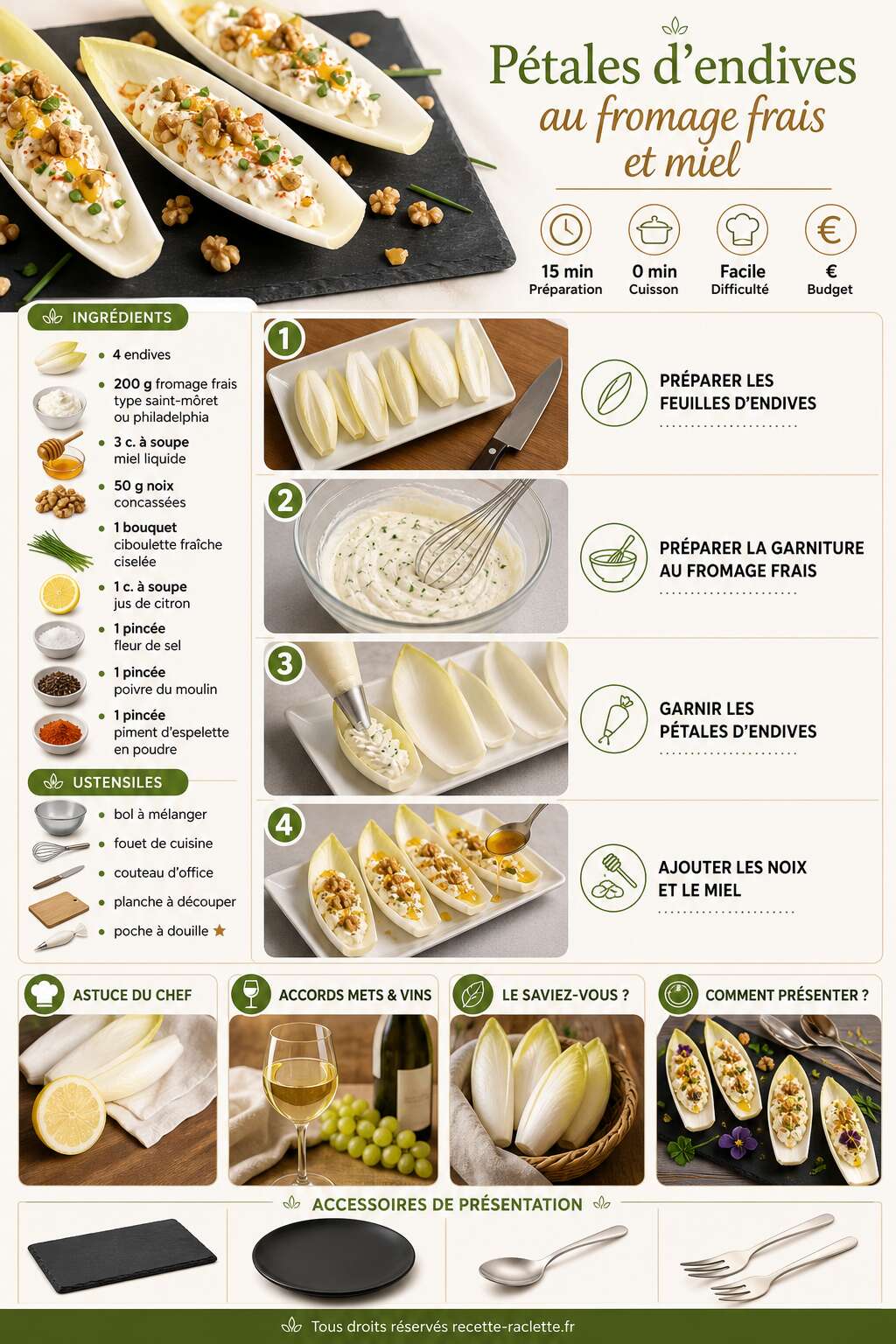 Fiche recette P&eacute;tales d'endives au fromage frais et miel : recette gourmande