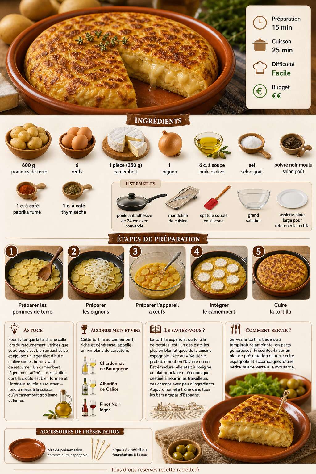 Fiche recette Tortilla espagnole au Camembert : recette savoureuse et originale