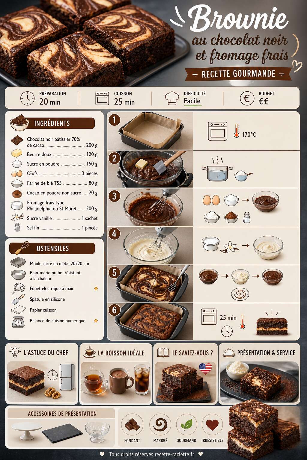 Fiche recette Brownie au chocolat noir et fromage frais : recette gourmande