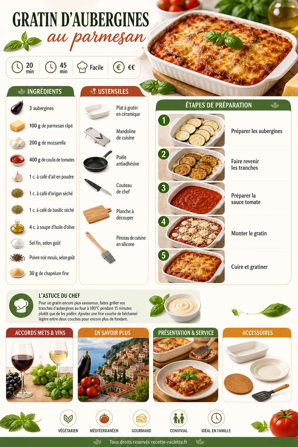 Fiche recette Gratin d'aubergines au parmesan : recette savoureuse et facile