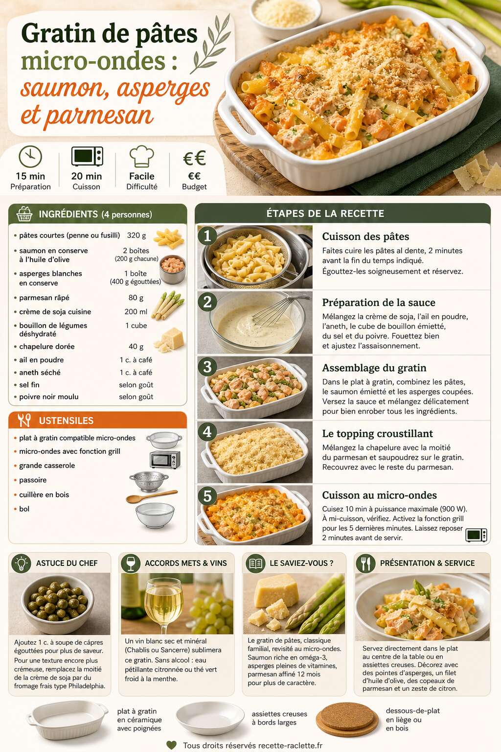 Fiche recette Gratin de p&acirc;tes micro-ondes : saumon, asperges et parmesan