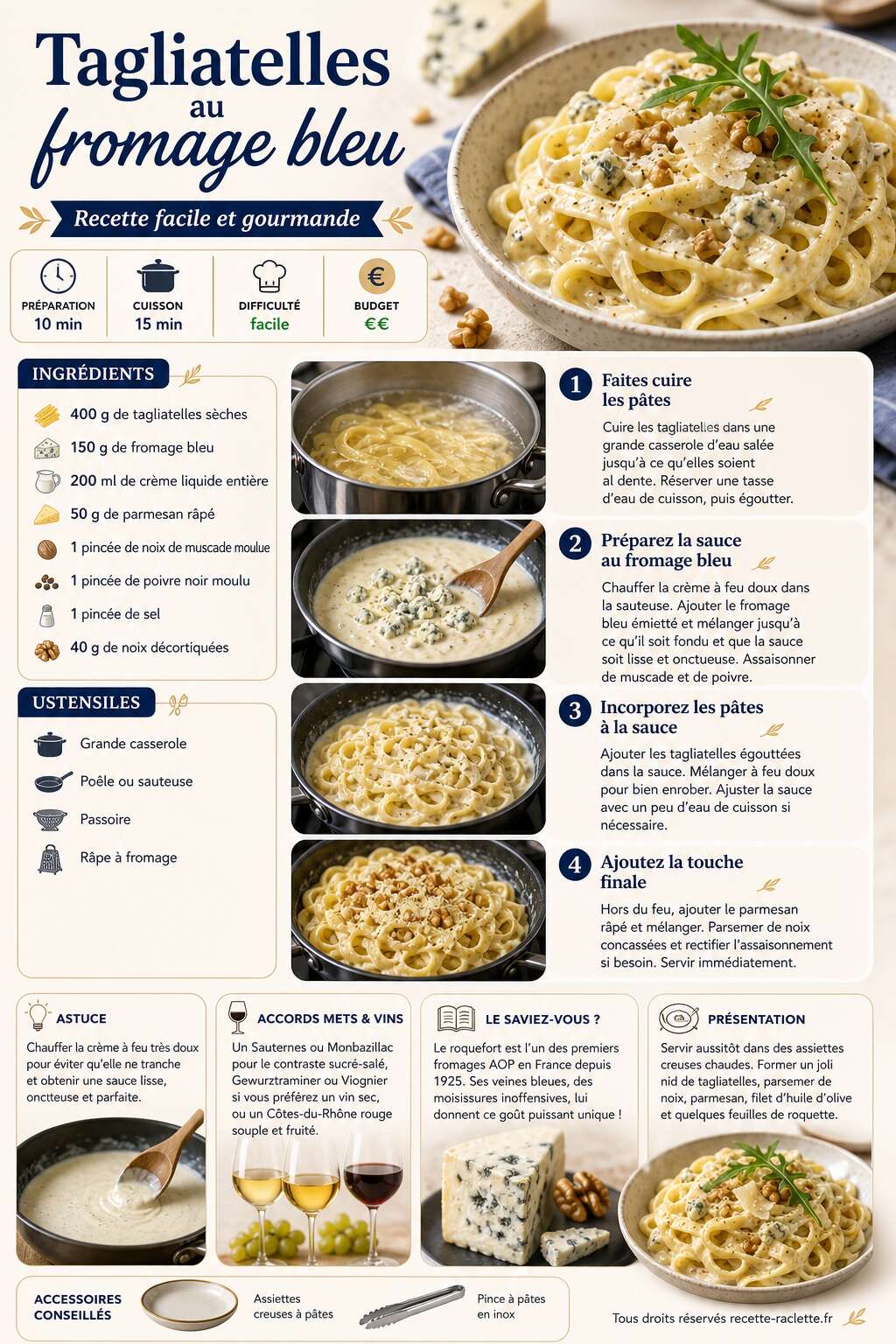 Fiche recette Tagliatelles au fromage bleu : recette facile et gourmande Fiche recette Tagliatelles au fromage bleu : recette facile et gourmande