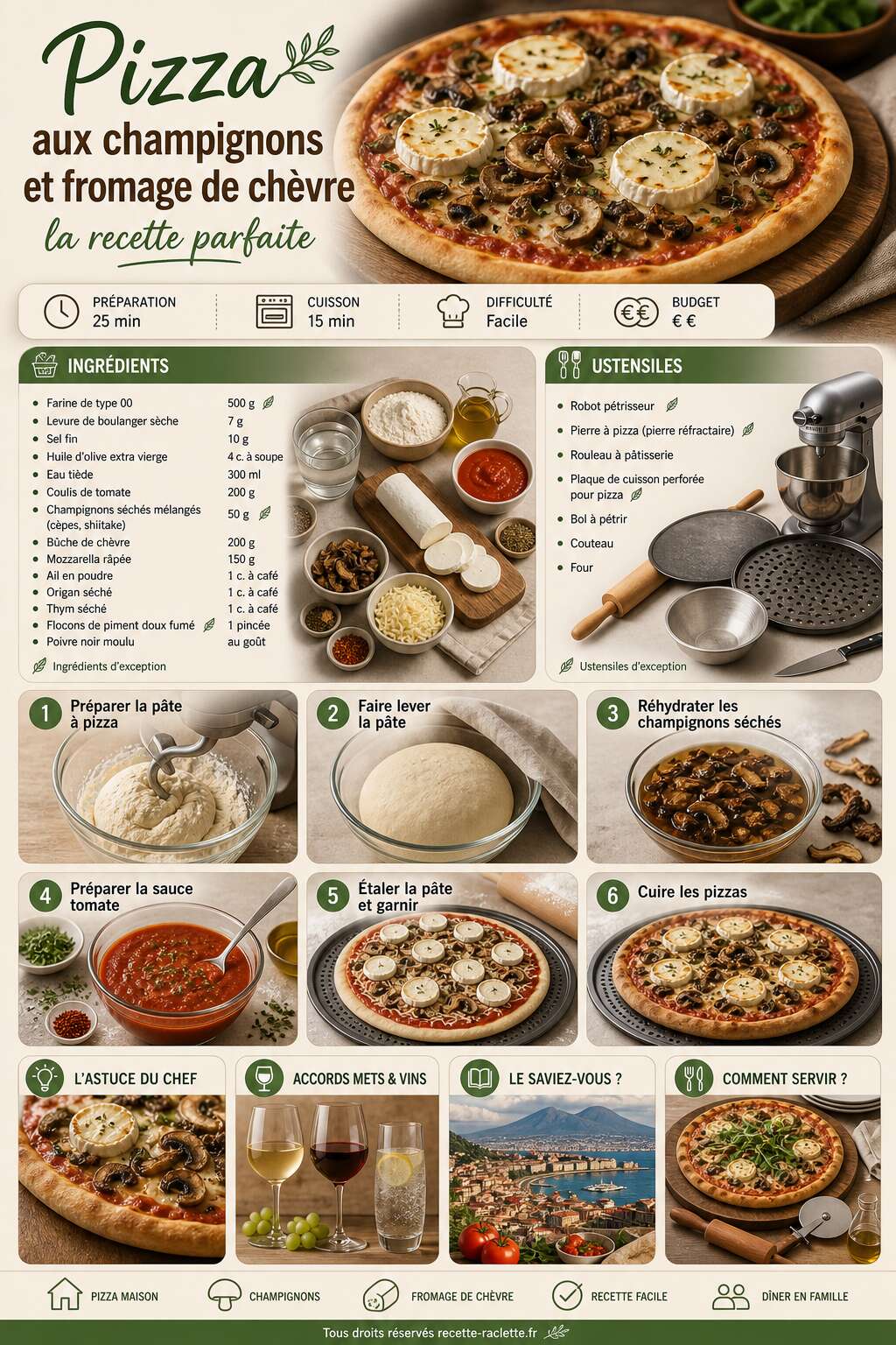Fiche recette Pizza aux champignons et fromage de chèvre : la recette parfaite Fiche recette Pizza aux champignons et fromage de chèvre : la recette parfaite