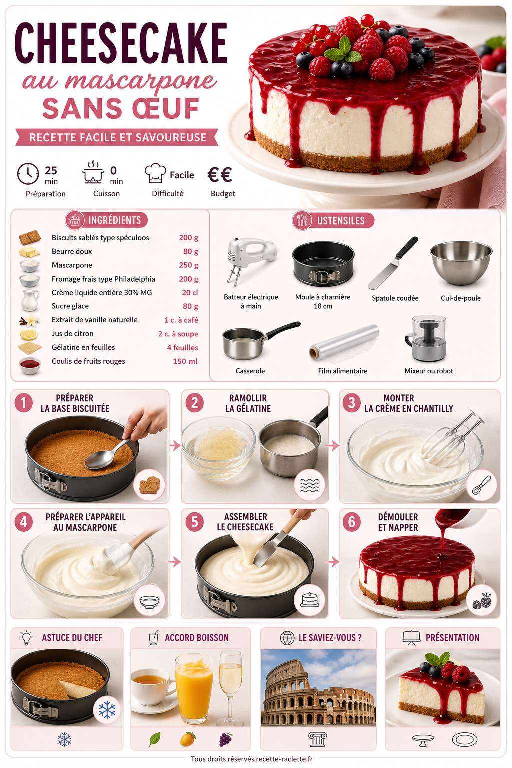 Fiche recette Cheesecake au mascarpone sans œuf : recette facile et savoureuse Fiche recette Cheesecake au mascarpone sans œuf : recette facile et savoureuse