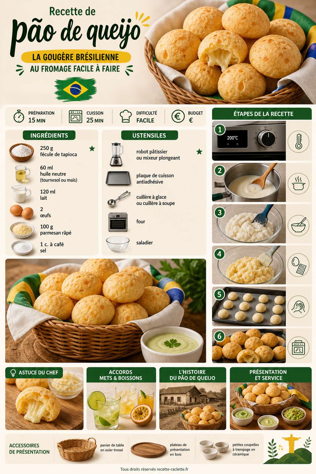 Fiche recette Recette de p&atilde;o de queijo : la goug&egrave;re br&eacute;silienne au fromage facile &agrave; faire