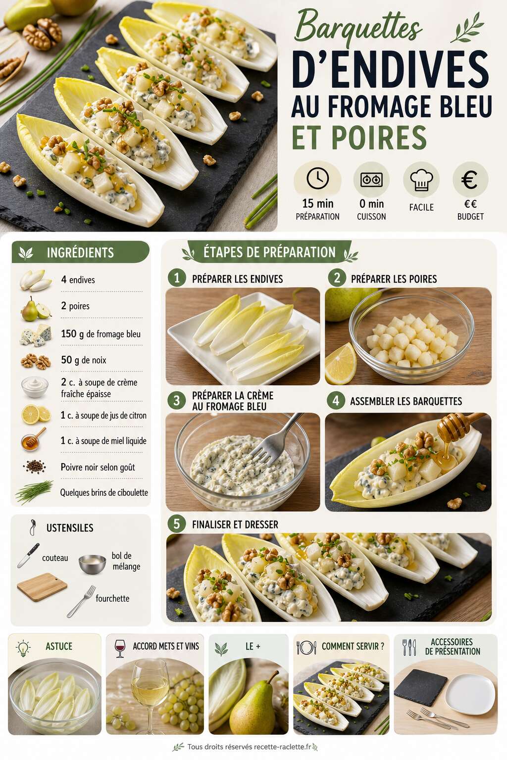 Fiche recette Recette : barquette d'endives au fromage bleu et poires Fiche recette Recette : barquette d'endives au fromage bleu et poires