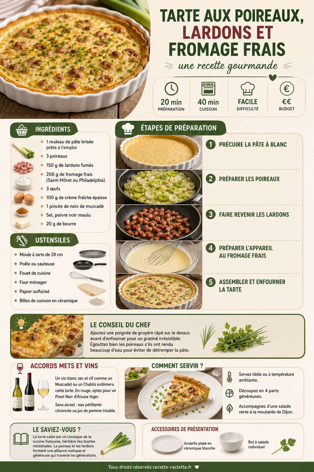 Fiche recette Tarte aux poireaux, lardons et fromage frais : une recette gourmande Fiche recette Tarte aux poireaux, lardons et fromage frais : une recette gourmande