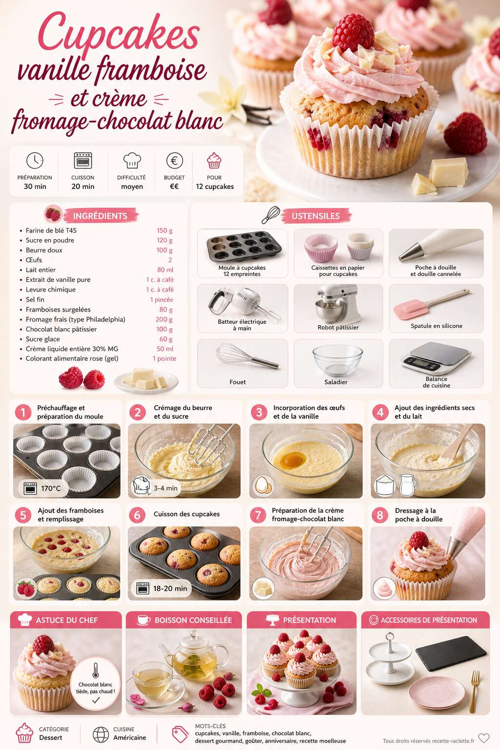 Fiche recette Recette : cupcakes vanille framboise et crème fromage-chocolat blanc Fiche recette Recette : cupcakes vanille framboise et crème fromage-chocolat blanc