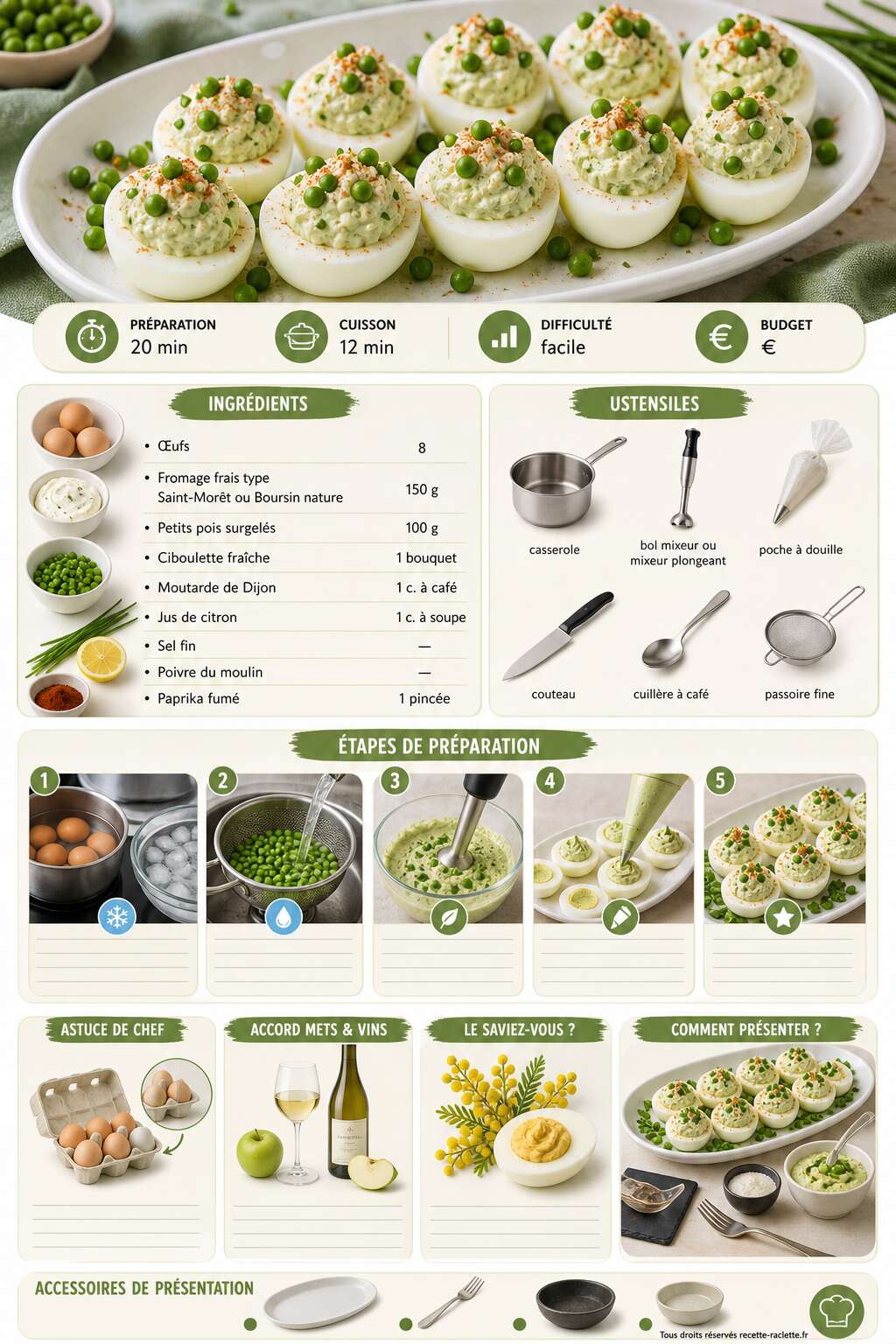 Fiche recette Œufs mimosa au fromage frais et petits pois : recette savoureuse Fiche recette Œufs mimosa au fromage frais et petits pois : recette savoureuse