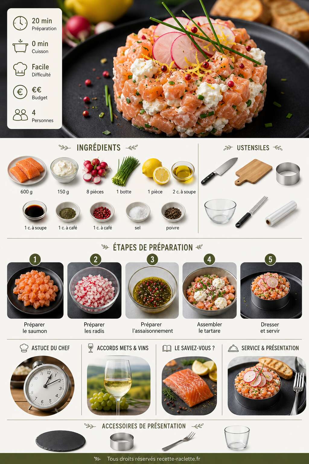 Fiche recette Tartare de saumon : recette au radis croquant et fromage frais Fiche recette Tartare de saumon : recette au radis croquant et fromage frais