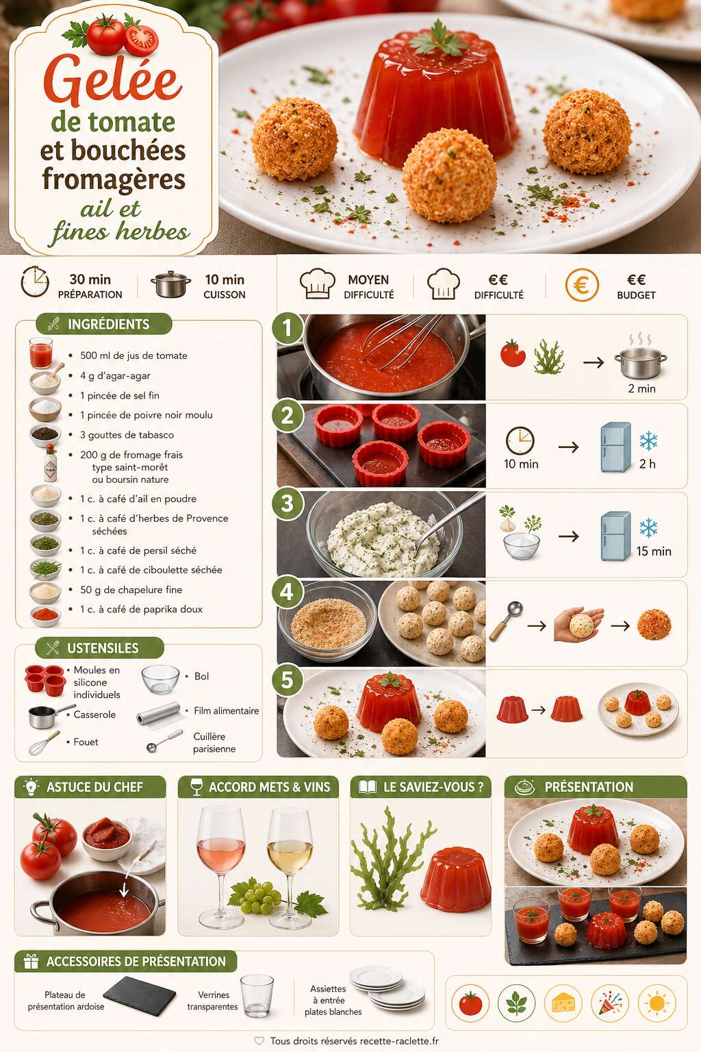 Fiche recette Gelée de tomate et bouchées fromagères ail et fines herbes : recette délicieuse Fiche recette Gelée de tomate et bouchées fromagères ail et fines herbes : recette délicieuse