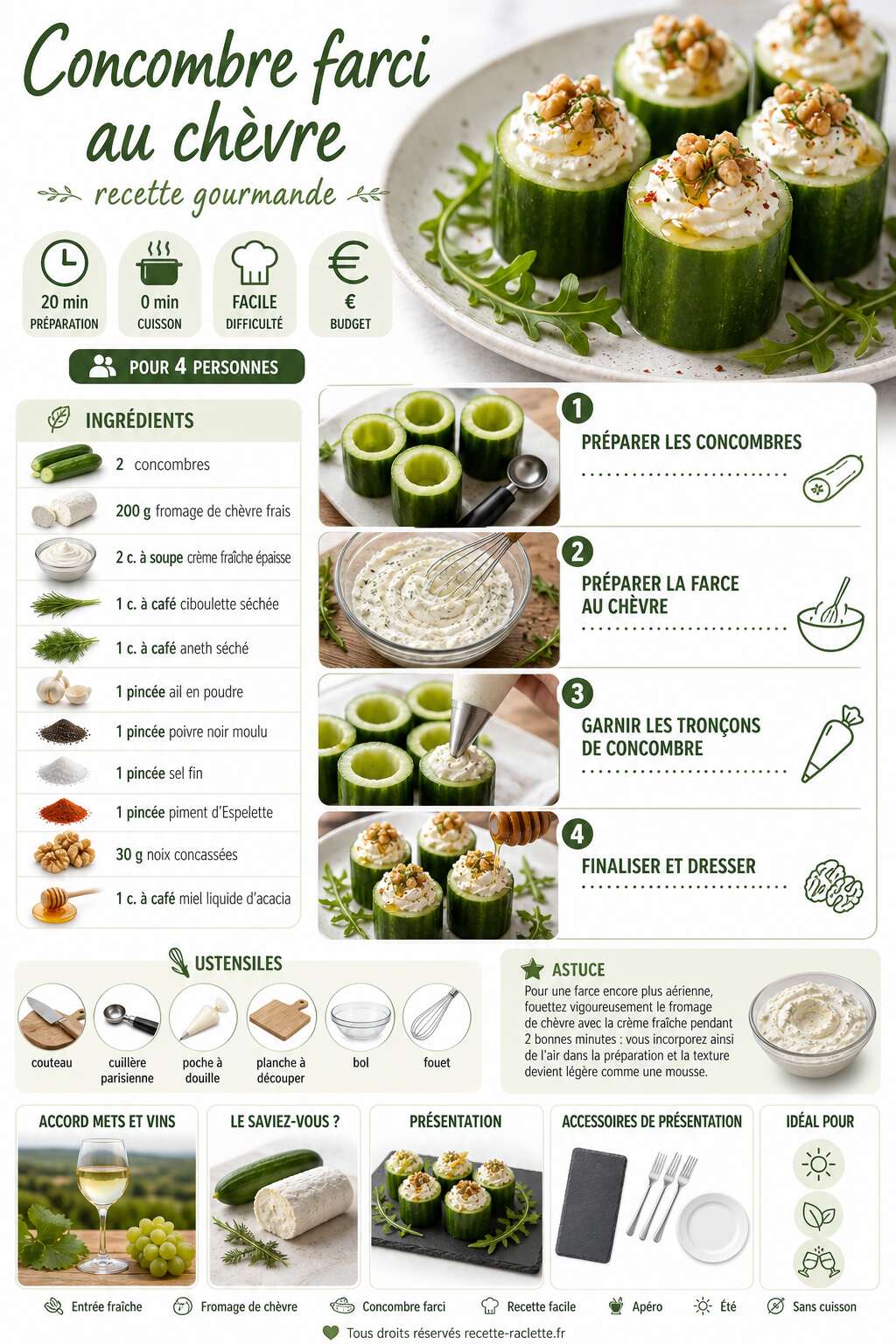 Fiche recette Concombre farci au chèvre : recette gourmande Fiche recette Concombre farci au chèvre : recette gourmande