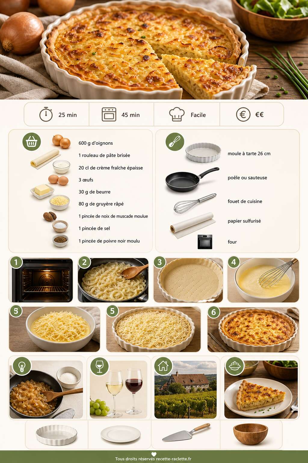 Fiche recette Recette traditionnelle de tarte à l'oignon Fiche recette Recette traditionnelle de tarte à l'oignon