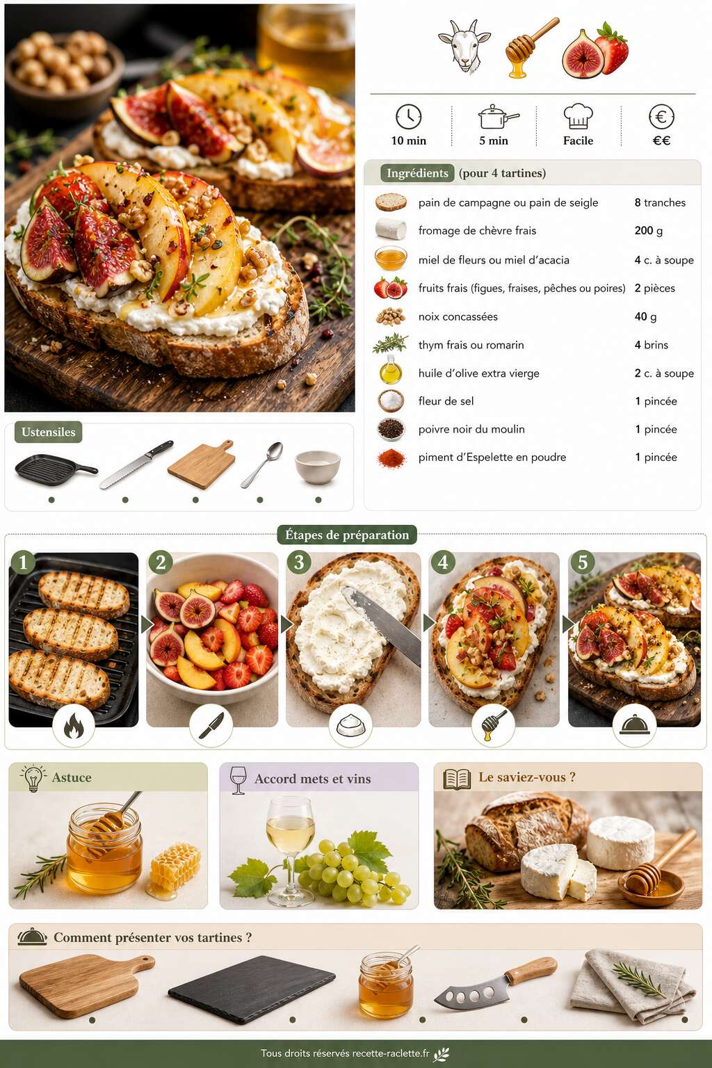 Fiche recette Tartine de fromage au miel et fruits frais : une recette gourmande Fiche recette Tartine de fromage au miel et fruits frais : une recette gourmande